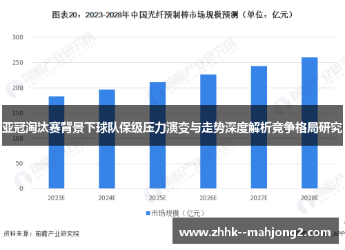 亚冠淘汰赛背景下球队保级压力演变与走势深度解析竞争格局研究