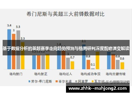 基于数据分析的英超赛季走向趋势预测与格局研判深度前瞻演变解读
