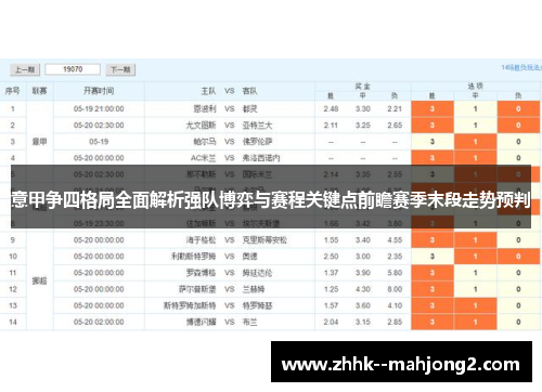 意甲争四格局全面解析强队博弈与赛程关键点前瞻赛季末段走势预判